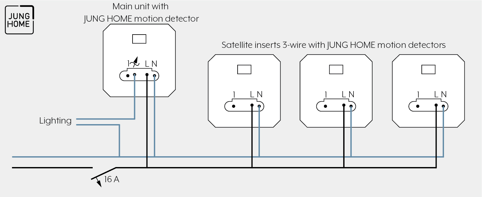 Configuring motion detector